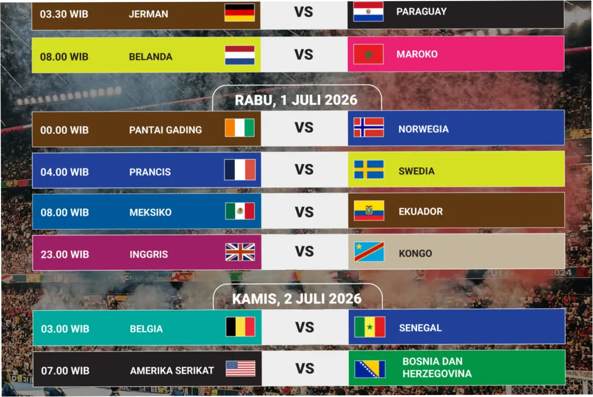 Pertandingan 32 Besar Piala Dunia 2026: Inggris vs Kongo