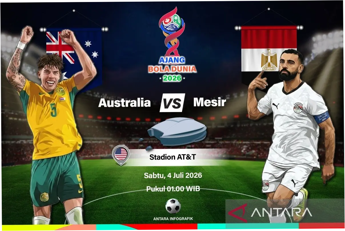 Pertandingan Australia vs Mesir di Piala Dunia 2026: Wakil Asia yang Tersisa