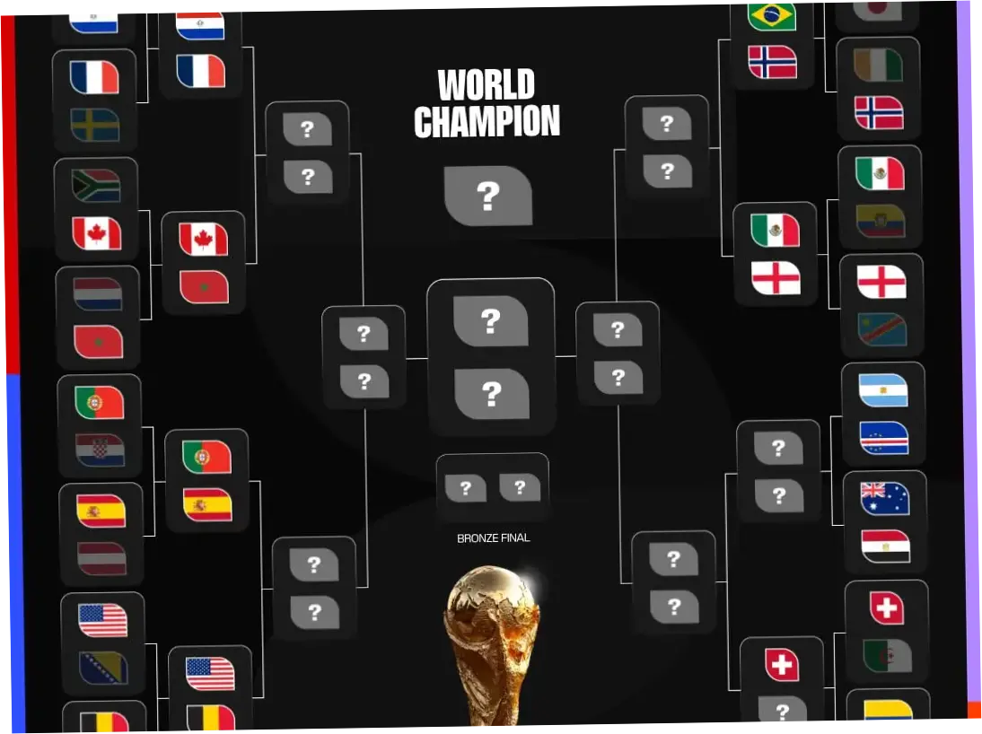 Piala Dunia 2026: 13 Tim yang Lolos ke 16 Besar, Ronaldo Sudah, Messi Belum