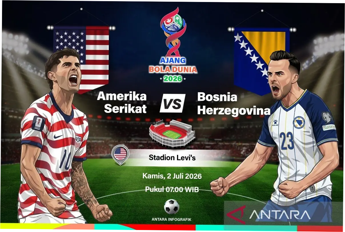 Piala Dunia 2026 Amerika Serikat: Upaya Keamanan Maksimal dengan Penyitaan Drone Liar