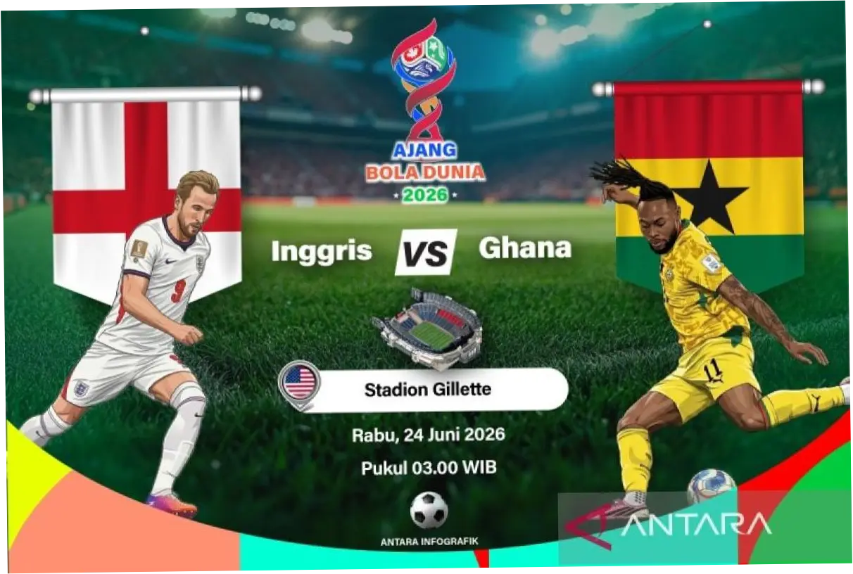 Piala Dunia 2026: Inggris Hadapi Meksiko di Stadion Azteca