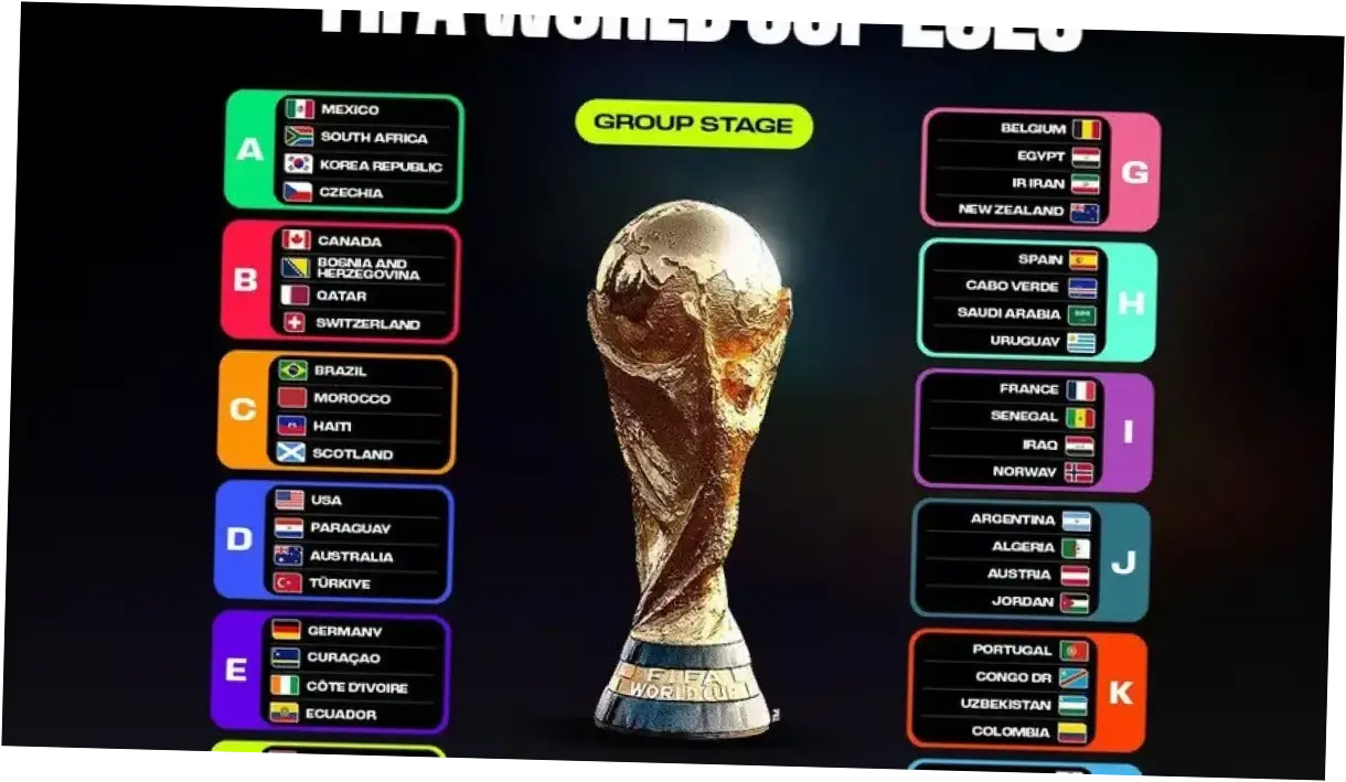 Piala Dunia 2026: Statistik Mengerikan Jude Bellingham yang Wajib Diwaspadai Argentina