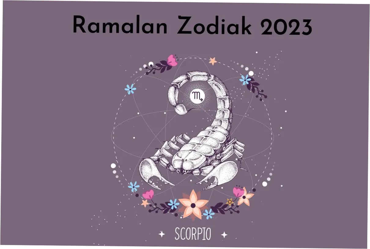 Ramalan Asmara Zodiak: Scorpio Waspada, Sagitarius Menyesal, Capricorn Selektif