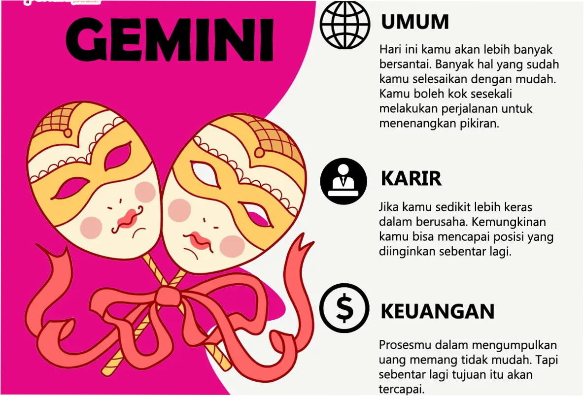 Ramalan Zodiak Hari Ini: Gemini Penuh Harapan, Leo Sangat Lega, Sagitarius Bahagia